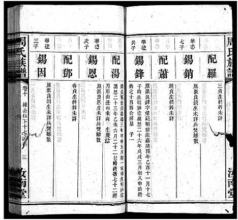 [下载][周氏族谱_30卷首1卷]湖南.周氏家谱_十一.pdf