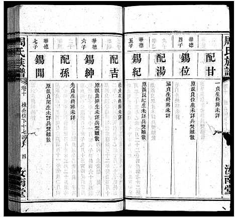 [下载][周氏族谱_30卷首1卷]湖南.周氏家谱_十一.pdf