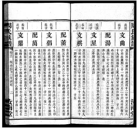 [下载][周氏族谱_30卷首1卷]湖南.周氏家谱_十二.pdf