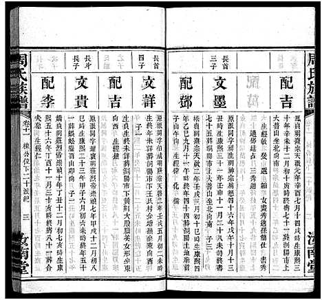 [下载][周氏族谱_30卷首1卷]湖南.周氏家谱_十二.pdf