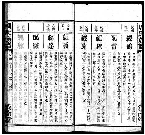 [下载][周氏族谱_30卷首1卷]湖南.周氏家谱_十三.pdf