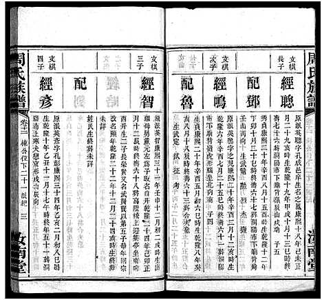 [下载][周氏族谱_30卷首1卷]湖南.周氏家谱_十三.pdf