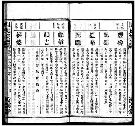 [下载][周氏族谱_30卷首1卷]湖南.周氏家谱_十三.pdf