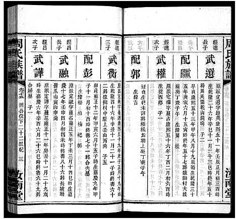 [下载][周氏族谱_30卷首1卷]湖南.周氏家谱_十五.pdf