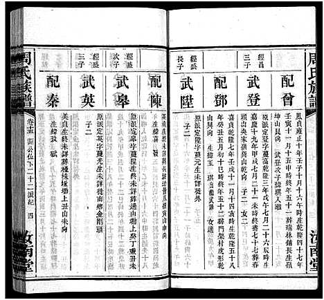 [下载][周氏族谱_30卷首1卷]湖南.周氏家谱_十五.pdf