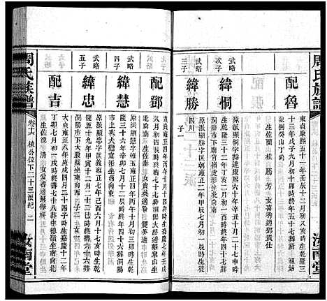 [下载][周氏族谱_30卷首1卷]湖南.周氏家谱_十六.pdf