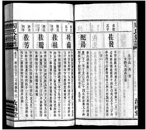 [下载][周氏族谱_30卷首1卷]湖南.周氏家谱_十八.pdf