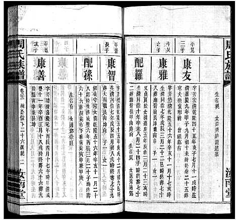 [下载][周氏族谱_30卷首1卷]湖南.周氏家谱_二十一.pdf