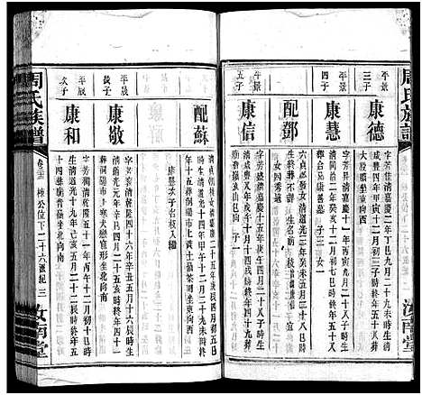 [下载][周氏族谱_30卷首1卷]湖南.周氏家谱_二十一.pdf