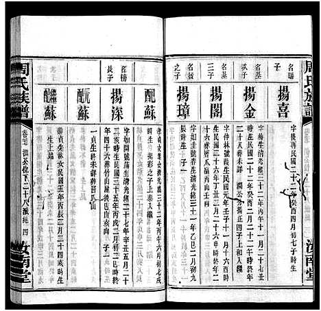 [下载][周氏族谱_30卷首1卷]湖南.周氏家谱_二十五.pdf