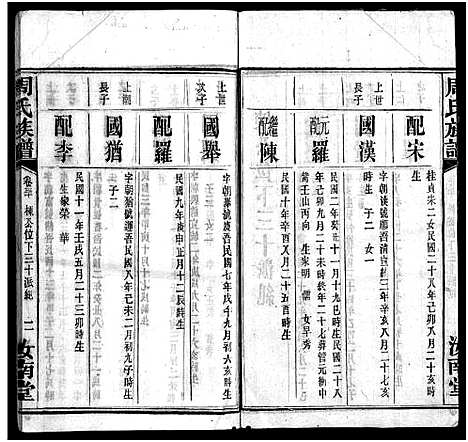 [下载][周氏族谱_30卷首1卷]湖南.周氏家谱_二十七.pdf