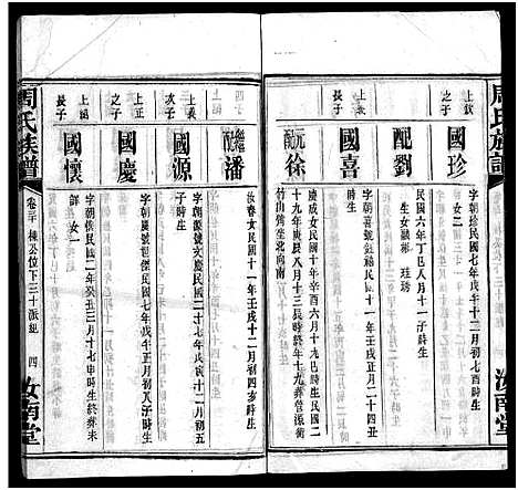 [下载][周氏族谱_30卷首1卷]湖南.周氏家谱_二十七.pdf