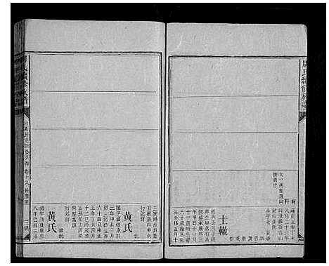 [下载][周氏续修族谱_22卷]湖南.周氏续修家谱_十九.pdf