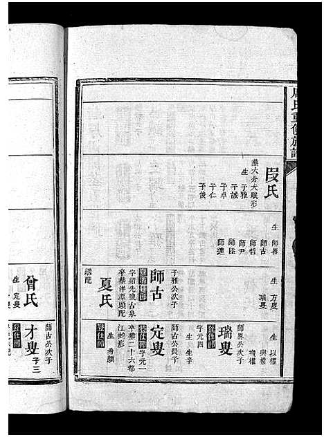 [下载][周氏重修族谱_6卷首1卷]湖南.周氏重修家谱_二.pdf