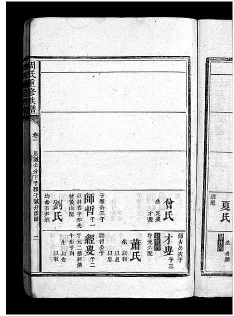 [下载][周氏重修族谱_6卷首1卷]湖南.周氏重修家谱_二.pdf