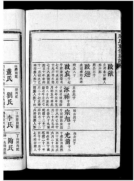 [下载][周氏重修族谱_6卷首1卷]湖南.周氏重修家谱_四.pdf