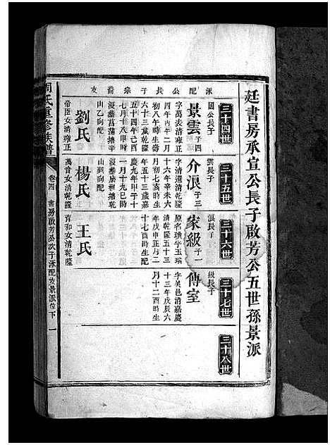 [下载][周氏重修族谱_6卷首1卷]湖南.周氏重修家谱_五.pdf