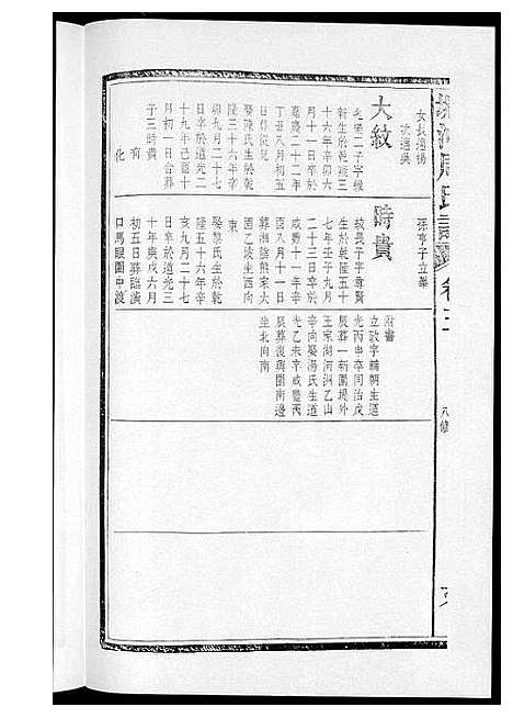 [下载][塘冲周氏谱]湖南.塘冲周氏谱_二.pdf