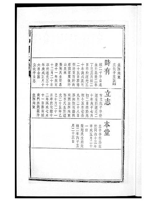 [下载][塘冲周氏谱]湖南.塘冲周氏谱_二.pdf