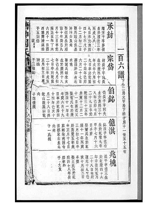 [下载][塘冲周氏谱]湖南.塘冲周氏谱_三.pdf