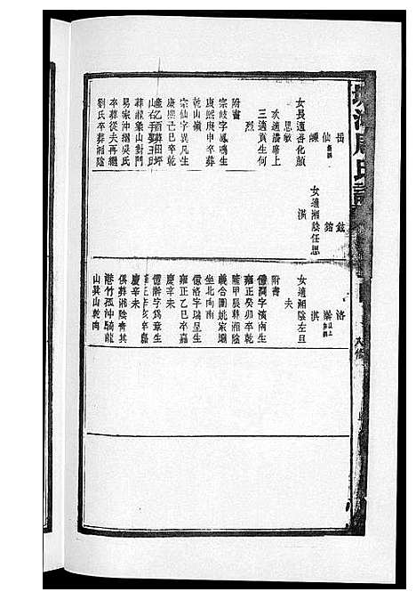 [下载][塘冲周氏谱]湖南.塘冲周氏谱_三.pdf