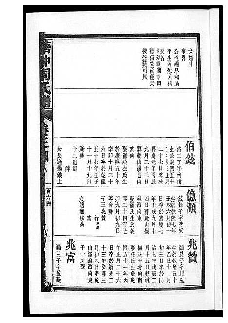 [下载][塘冲周氏谱]湖南.塘冲周氏谱_三.pdf