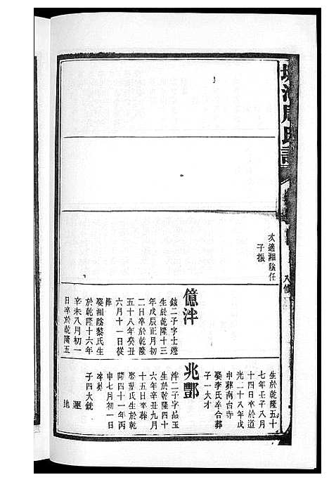 [下载][塘冲周氏谱]湖南.塘冲周氏谱_三.pdf