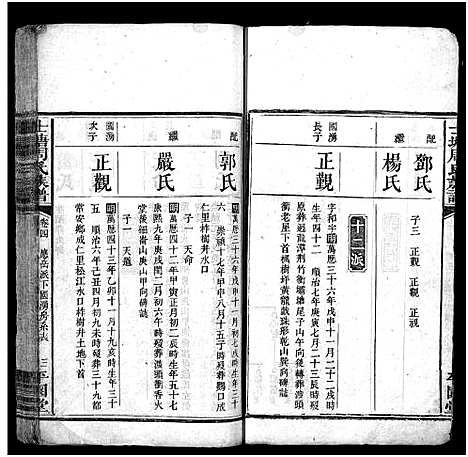 [下载][士塘周氏族谱_5卷]湖南.士塘周氏家谱_三.pdf