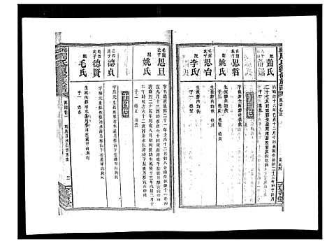 [下载][默林周氏续修族谱_31卷首16卷]湖南.默林周氏续修家谱_六.pdf