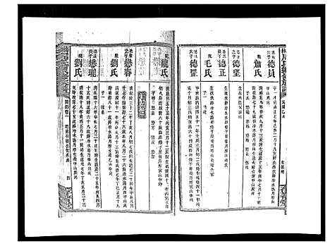 [下载][默林周氏续修族谱_31卷首16卷]湖南.默林周氏续修家谱_六.pdf