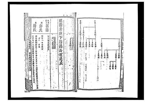 [下载][默林周氏续修族谱_31卷首16卷]湖南.默林周氏续修家谱_九.pdf