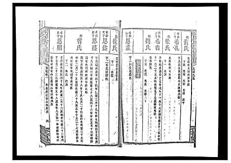 [下载][默林周氏续修族谱_31卷首16卷]湖南.默林周氏续修家谱_九.pdf