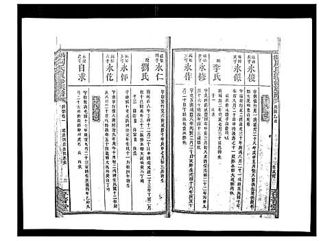 [下载][默林周氏续修族谱_31卷首16卷]湖南.默林周氏续修家谱_十八.pdf