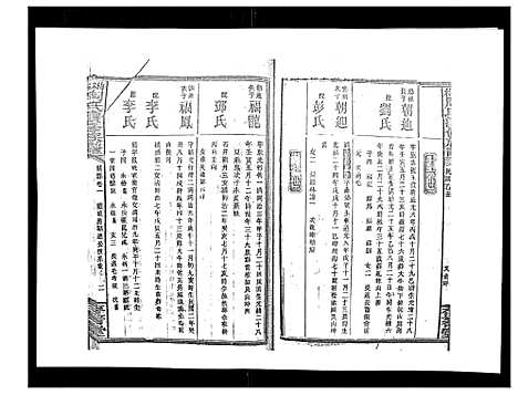 [下载][默林周氏续修族谱_31卷首16卷]湖南.默林周氏续修家谱_十九.pdf