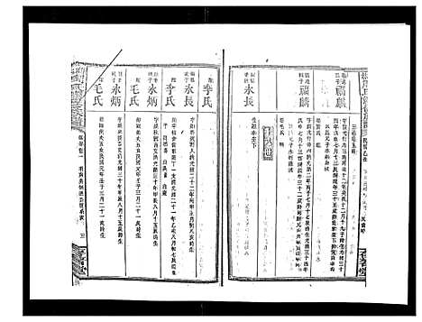 [下载][默林周氏续修族谱_31卷首16卷]湖南.默林周氏续修家谱_十九.pdf