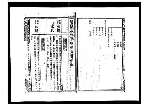 [下载][默林周氏续修族谱_31卷首16卷]湖南.默林周氏续修家谱_二十三.pdf