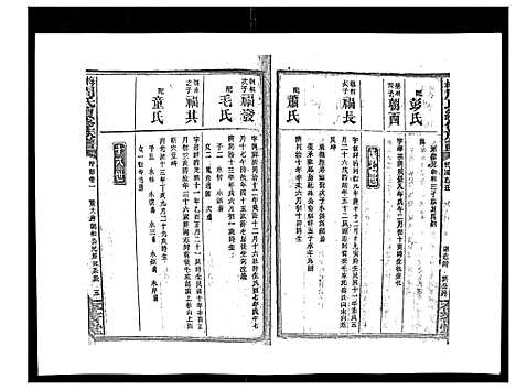 [下载][默林周氏续修族谱_31卷首16卷]湖南.默林周氏续修家谱_二十七.pdf