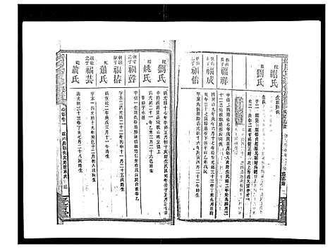 [下载][默林周氏续修族谱_31卷首16卷]湖南.默林周氏续修家谱_二十九.pdf