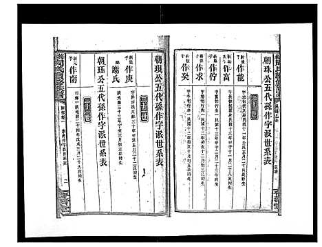 [下载][默林周氏续修族谱_31卷首16卷]湖南.默林周氏续修家谱_三十三.pdf