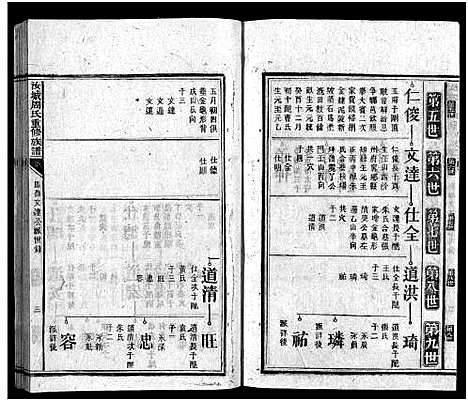 [下载][汝城周氏重修族谱_不分卷]湖南.汝城周氏重修家谱_十三.pdf