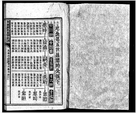 [下载][汝城周氏重修族谱_不分卷]湖南.汝城周氏重修家谱_十四.pdf