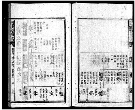 [下载][汝城周氏重修族谱_不分卷]湖南.汝城周氏重修家谱_十六.pdf