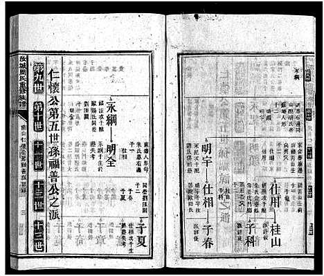 [下载][汝城周氏重修族谱_不分卷]湖南.汝城周氏重修家谱_十八.pdf