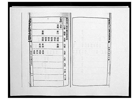 [下载][湘潭方上周氏家谱_166卷]湖南.湘潭方上周氏家谱_三.pdf