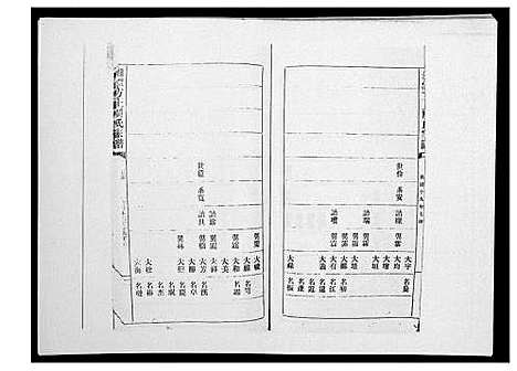 [下载][湘潭方上周氏家谱_166卷]湖南.湘潭方上周氏家谱_六.pdf