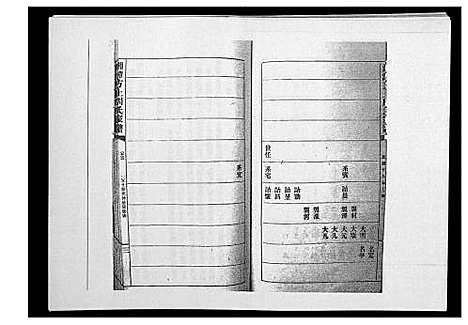 [下载][湘潭方上周氏家谱_166卷]湖南.湘潭方上周氏家谱_六.pdf