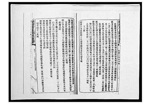 [下载][湘潭方上周氏家谱_166卷]湖南.湘潭方上周氏家谱_十.pdf