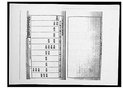 [下载][湘潭方上周氏家谱_166卷]湖南.湘潭方上周氏家谱_十.pdf