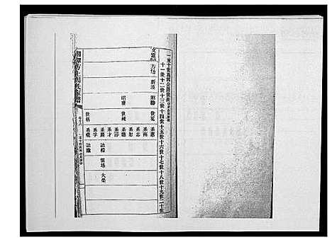 [下载][湘潭方上周氏家谱_166卷]湖南.湘潭方上周氏家谱_十二.pdf