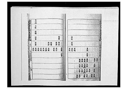 [下载][湘潭方上周氏家谱_166卷]湖南.湘潭方上周氏家谱_十二.pdf